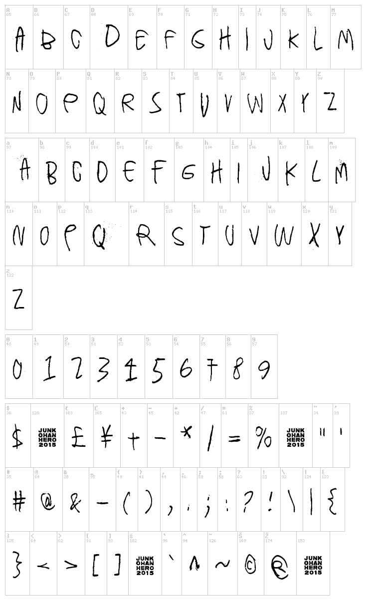 Can you ever see a whole circle font map